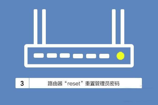 路由器怎么登录cmcc? 路由器mcc设置技巧