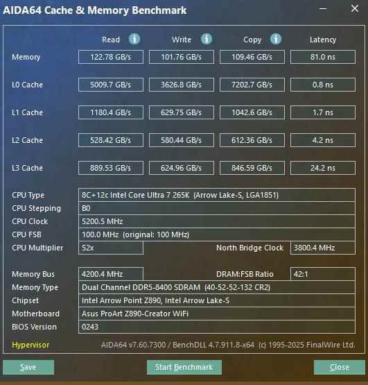 游戏装机不花冤枉钱! 锐龙5 9600X性价比完胜酷睿Ultra 7 265K