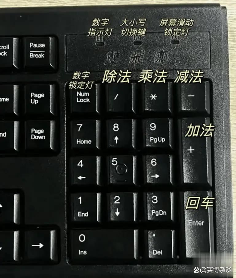 一篇教你玩转每个键! 电脑键盘按键全解析