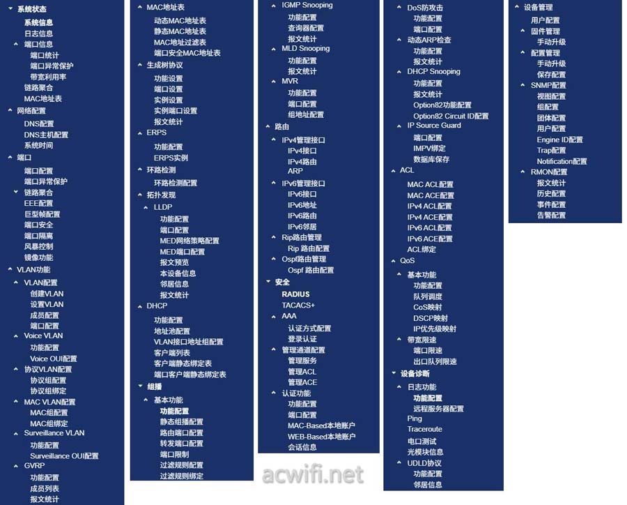 联果8口万兆三层全光交换机LG-SWTGW3C8F拆机测评