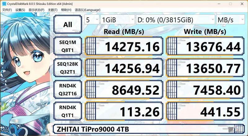 主流PCIe 5.0 SSD怎么选购? 10个维度全面解析固态硬盘性能天梯图