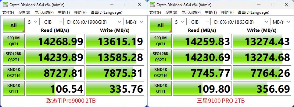 PCIe5.0 SSD怎么选? 致态TiPro9000和三星9100 PRO对比测评