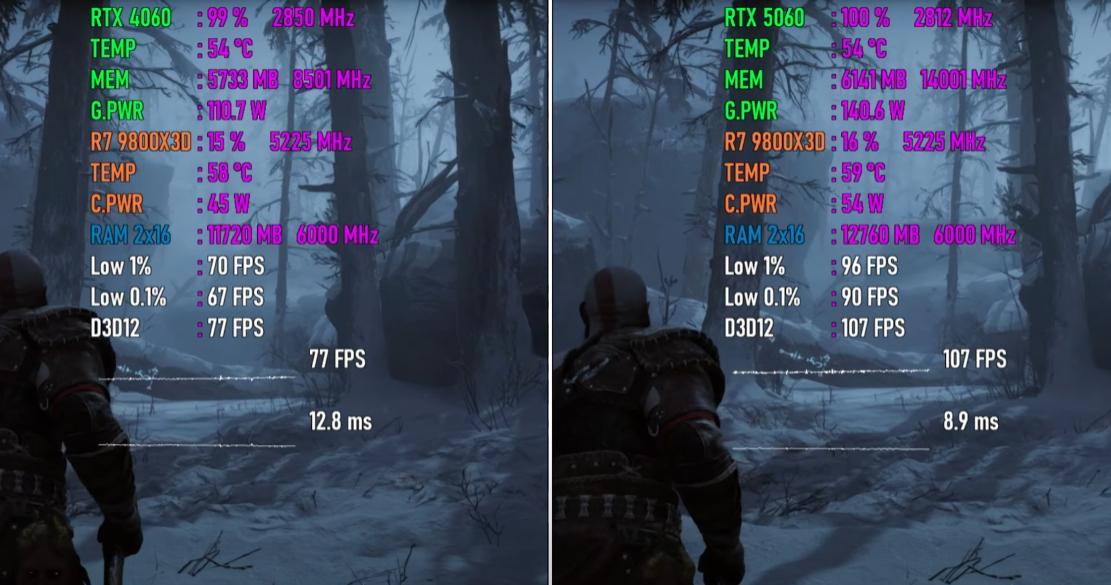 GeForce RTX 5060和RTX 4060显卡差别大吗? 七款游戏性能实际测评