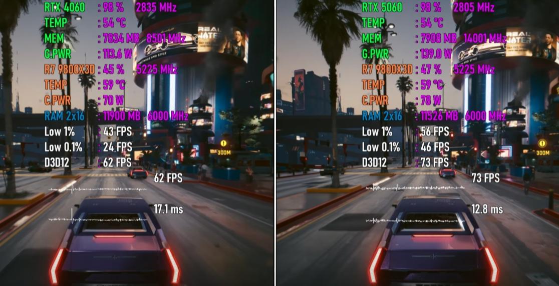 GeForce RTX 5060和RTX 4060显卡差别大吗? 七款游戏性能实际测评
