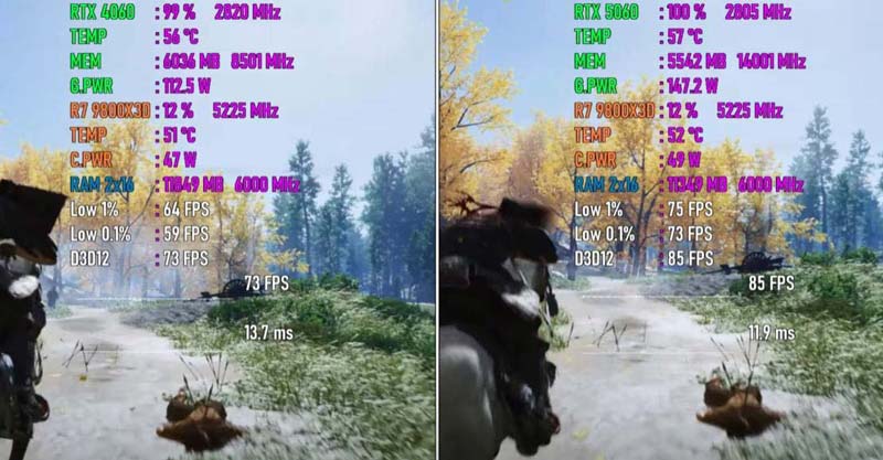 GeForce RTX 5060和RTX 4060显卡差别大吗? 七款游戏性能实际测评