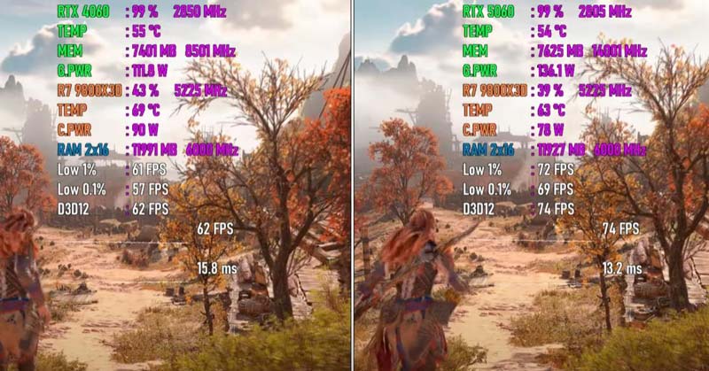 GeForce RTX 5060和RTX 4060显卡差别大吗? 七款游戏性能实际测评