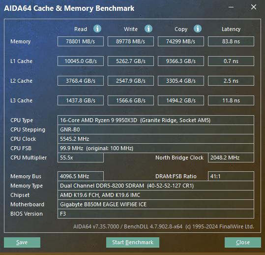 锐龙9000X3D搭配技嘉B850M EAGLE WIFI6E主板组装机性能测评