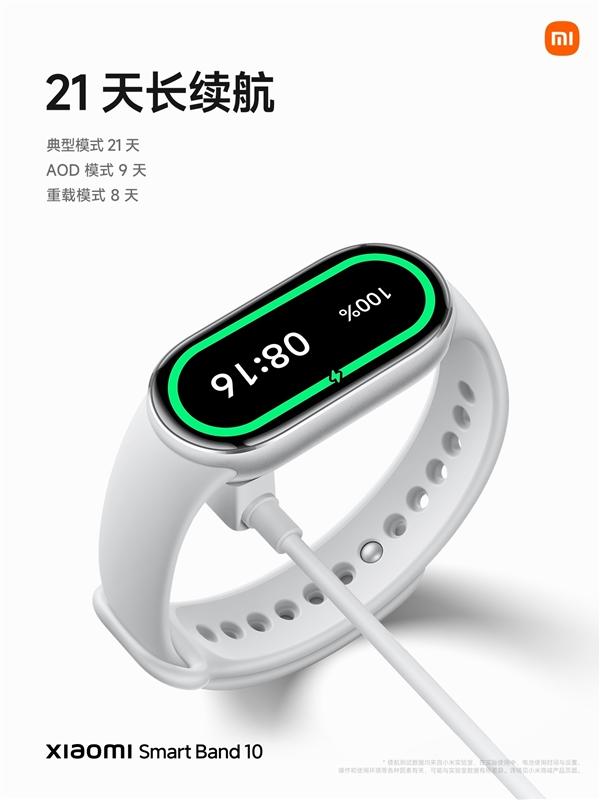 行业首次2.0mm极窄四等边跑道屏! 小米手环10配置与价格汇总