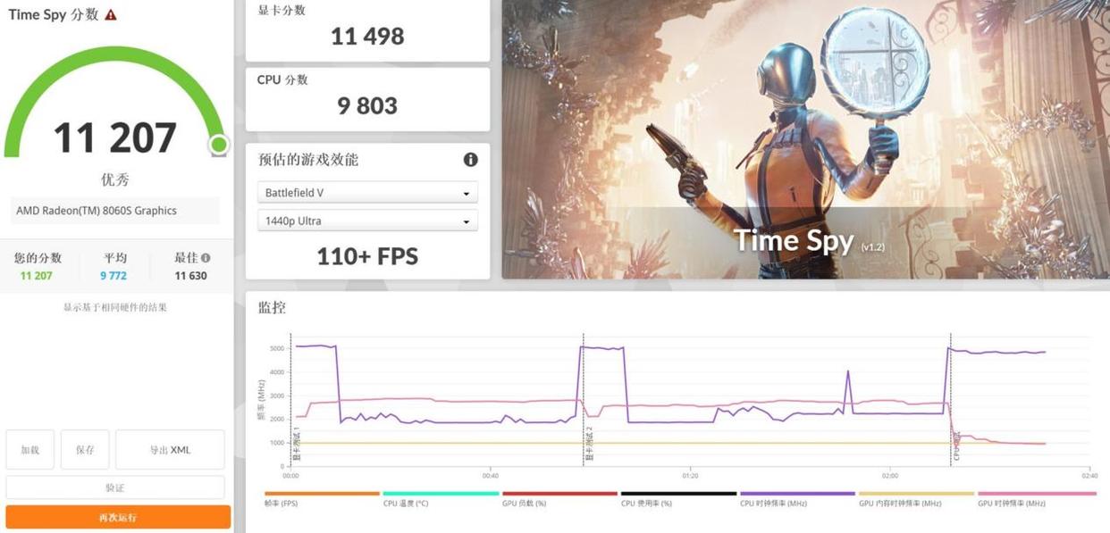 锐龙AI Max+395如何打破迷你主机性能极限! 极摩客EVO-X2桌面Mini AI工作站评测