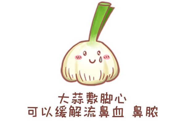 缓解鼻部症状