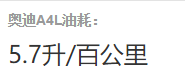 2017奥迪A4L真实油耗，2017款奥迪A4L油耗测试