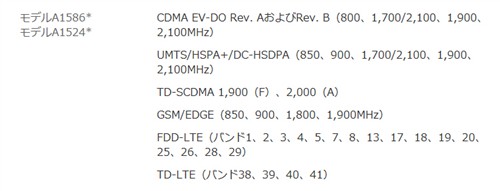 iphone6版本区别