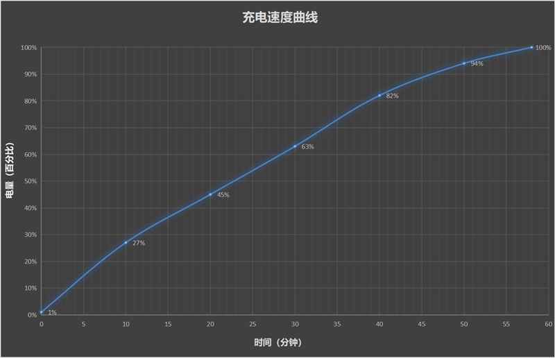 徕卡影像和骁龙8s Gen4可兼得! 小米Civi 5 Pro手机全面评测
